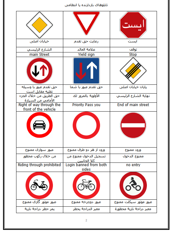 علائم راهنمایی رانندگی به سه زبان فارسی عربی انگلیسی با عکس